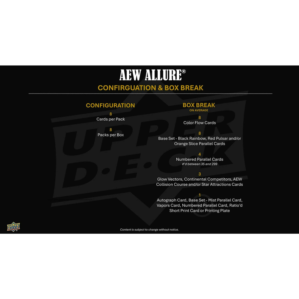 2026 Upper Deck AEW Allure Wrestling Hobby Box
