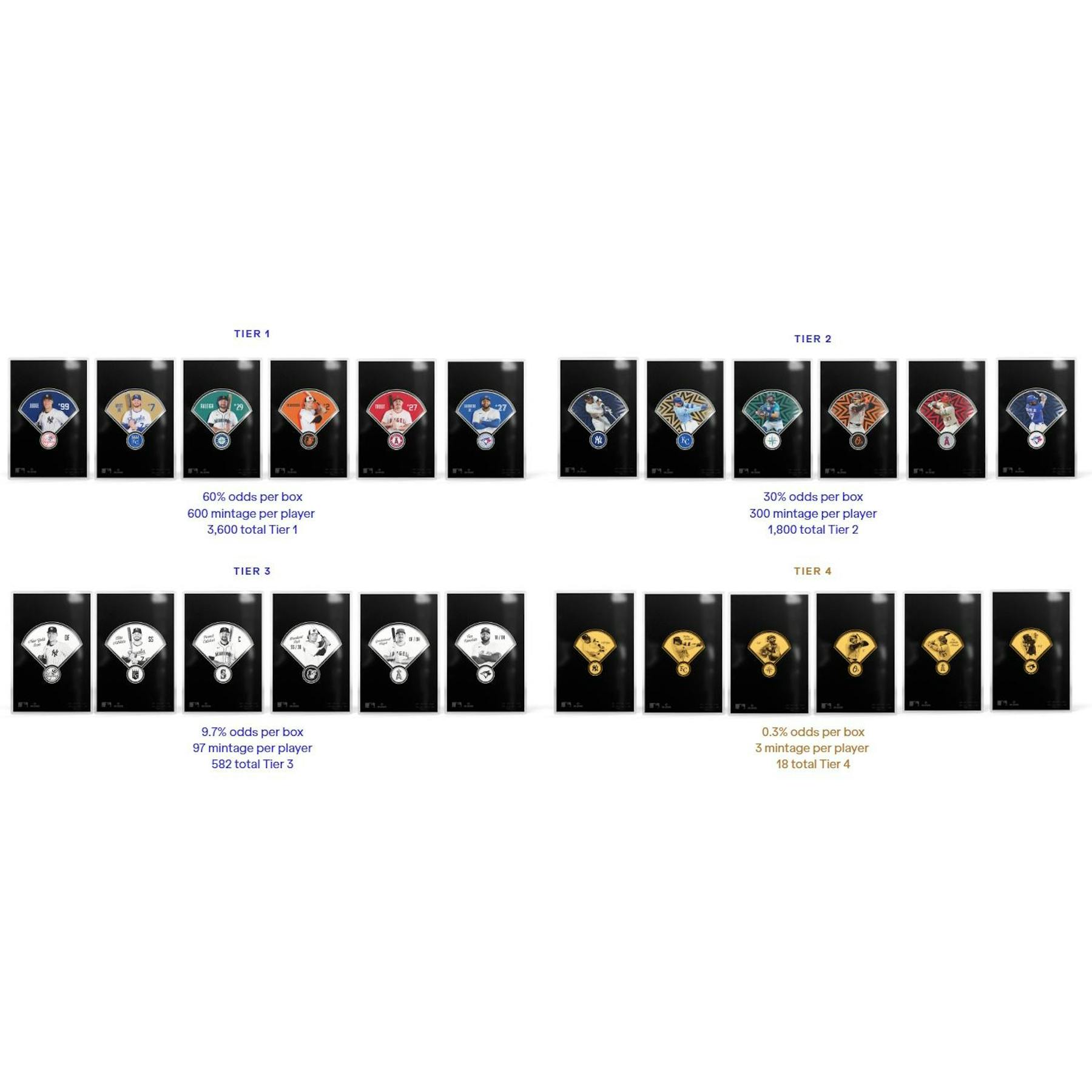 2026 Agoro American League Baseball Blind 10-Box Case
