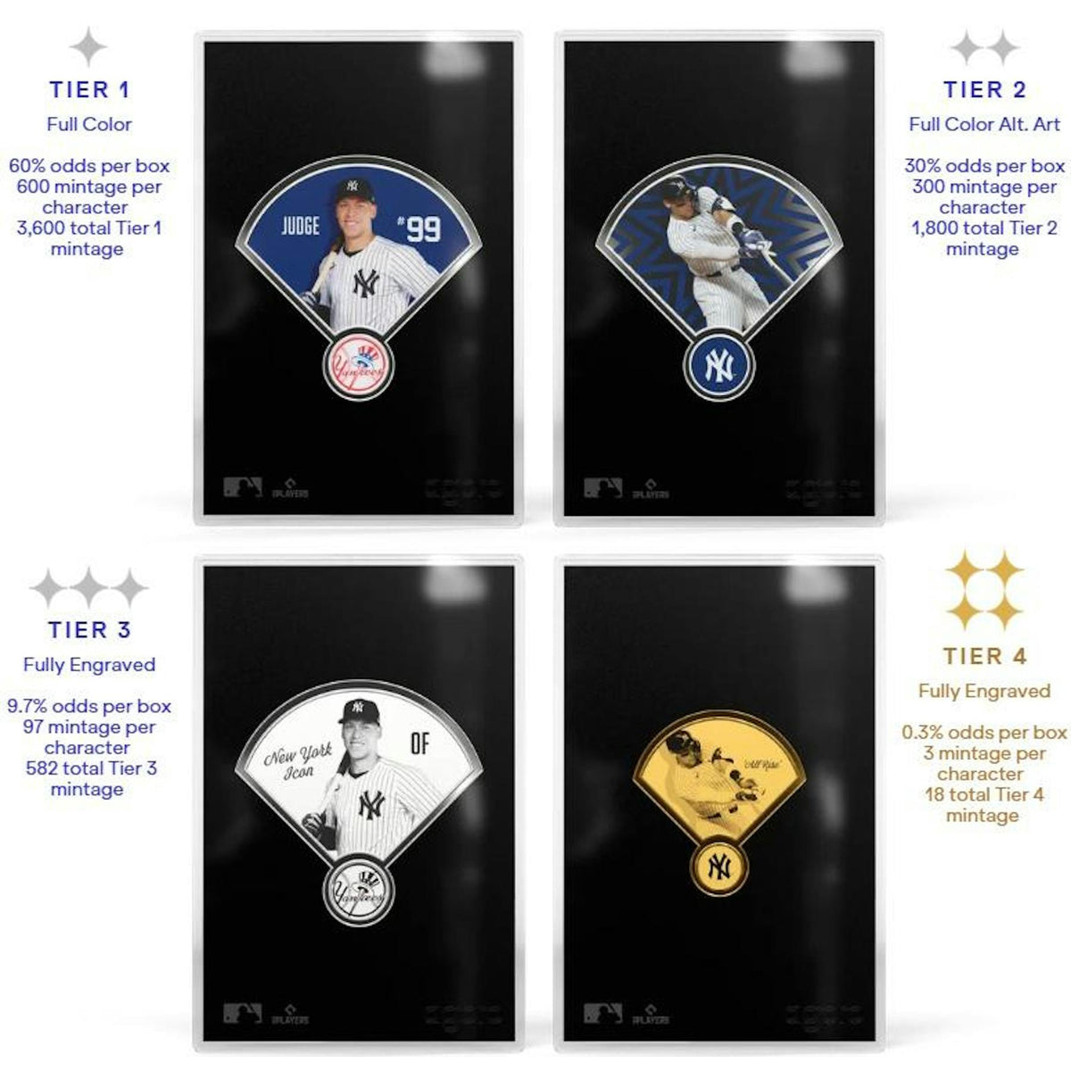 2026 Agoro American League Baseball Blind Box
