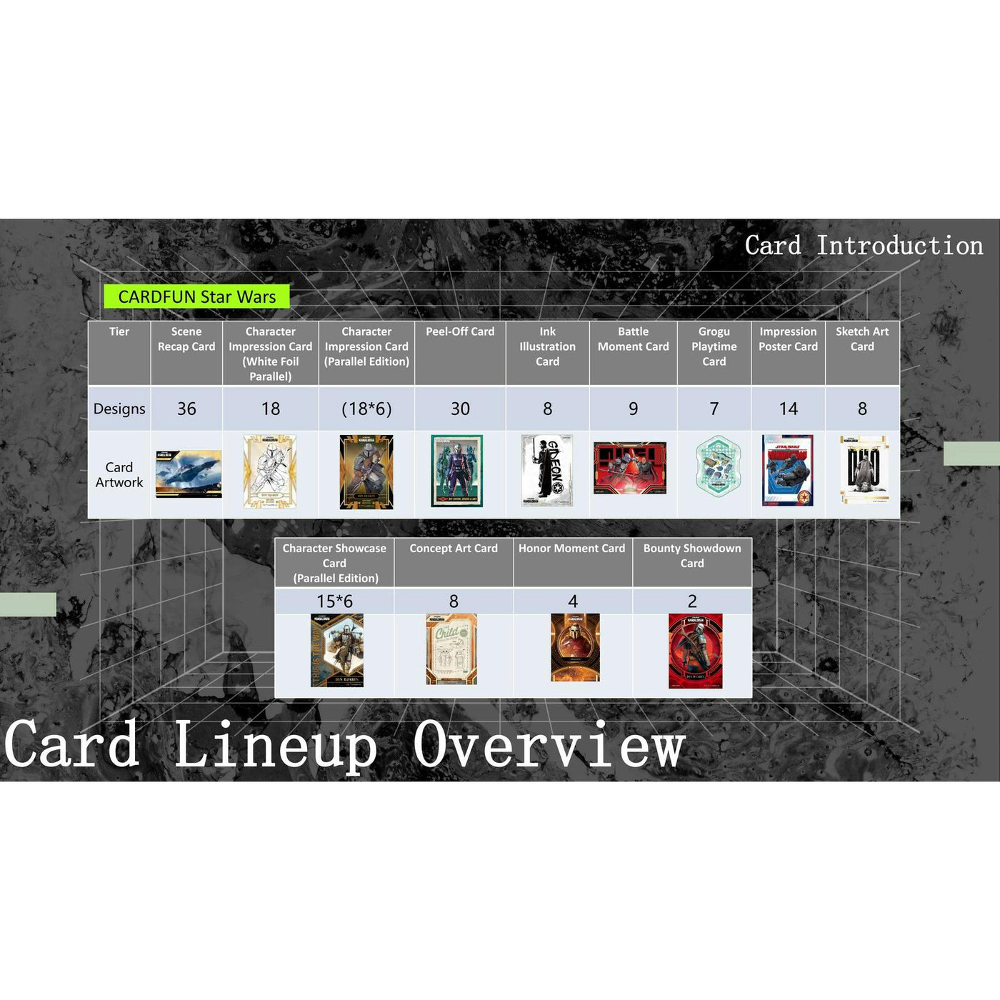 2026 Card.Fun Star Wars The Mandalorian Hobby Box