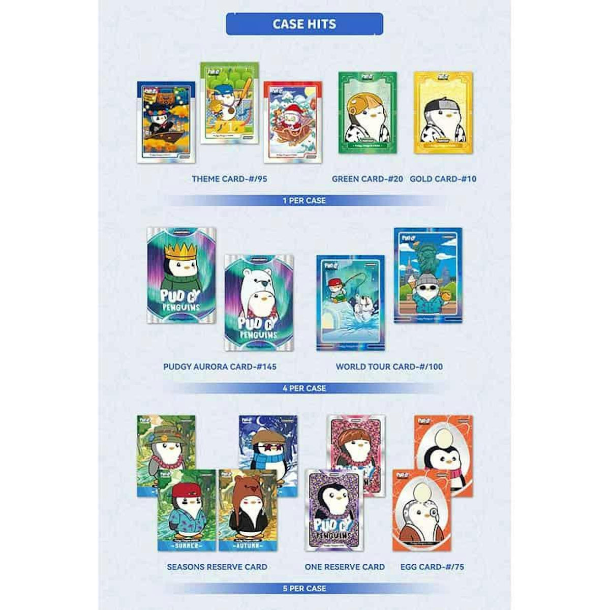 2026 Kakawow Phantom Pudgy Penguins Hobby 10-Box Case