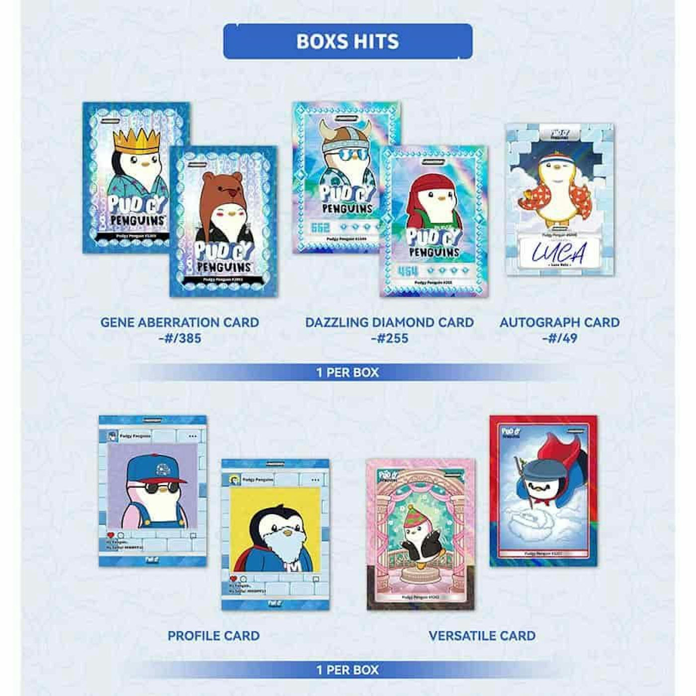 2026 Kakawow Phantom Pudgy Penguins Hobby 10-Box Case
