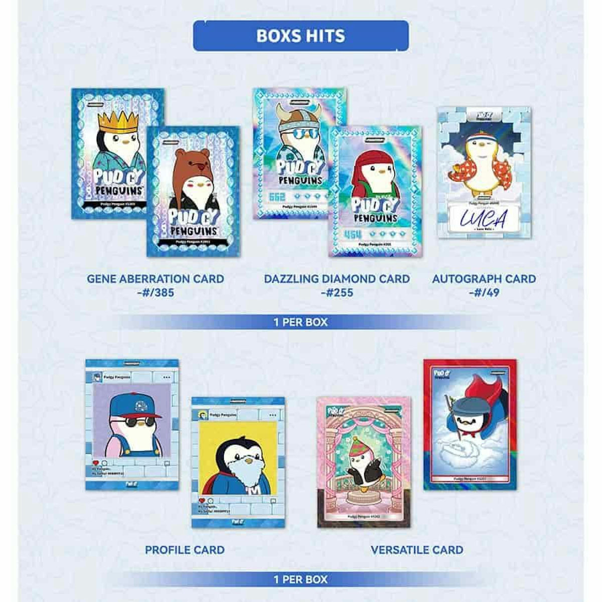 2026 Kakawow Phantom Pudgy Penguins Hobby 10-Box Case