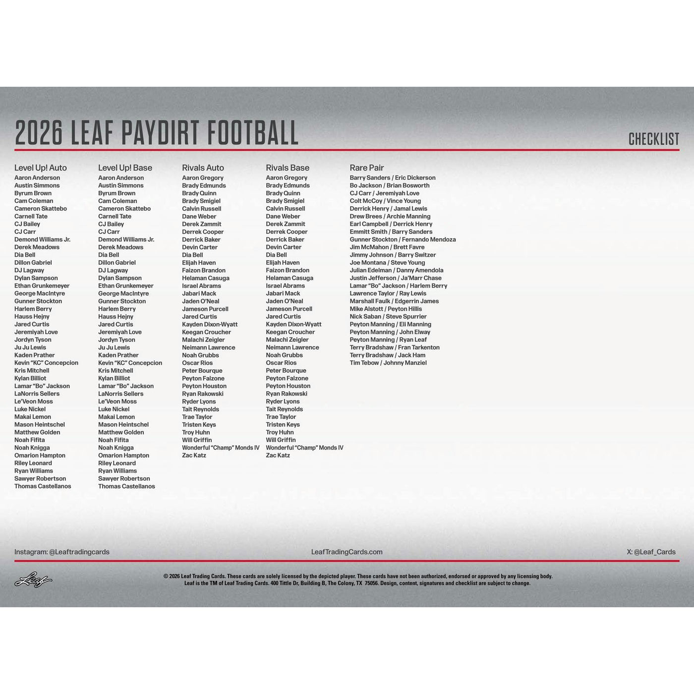 2026 Leaf Paydirt Football Hobby Jumbo 10-Box Case