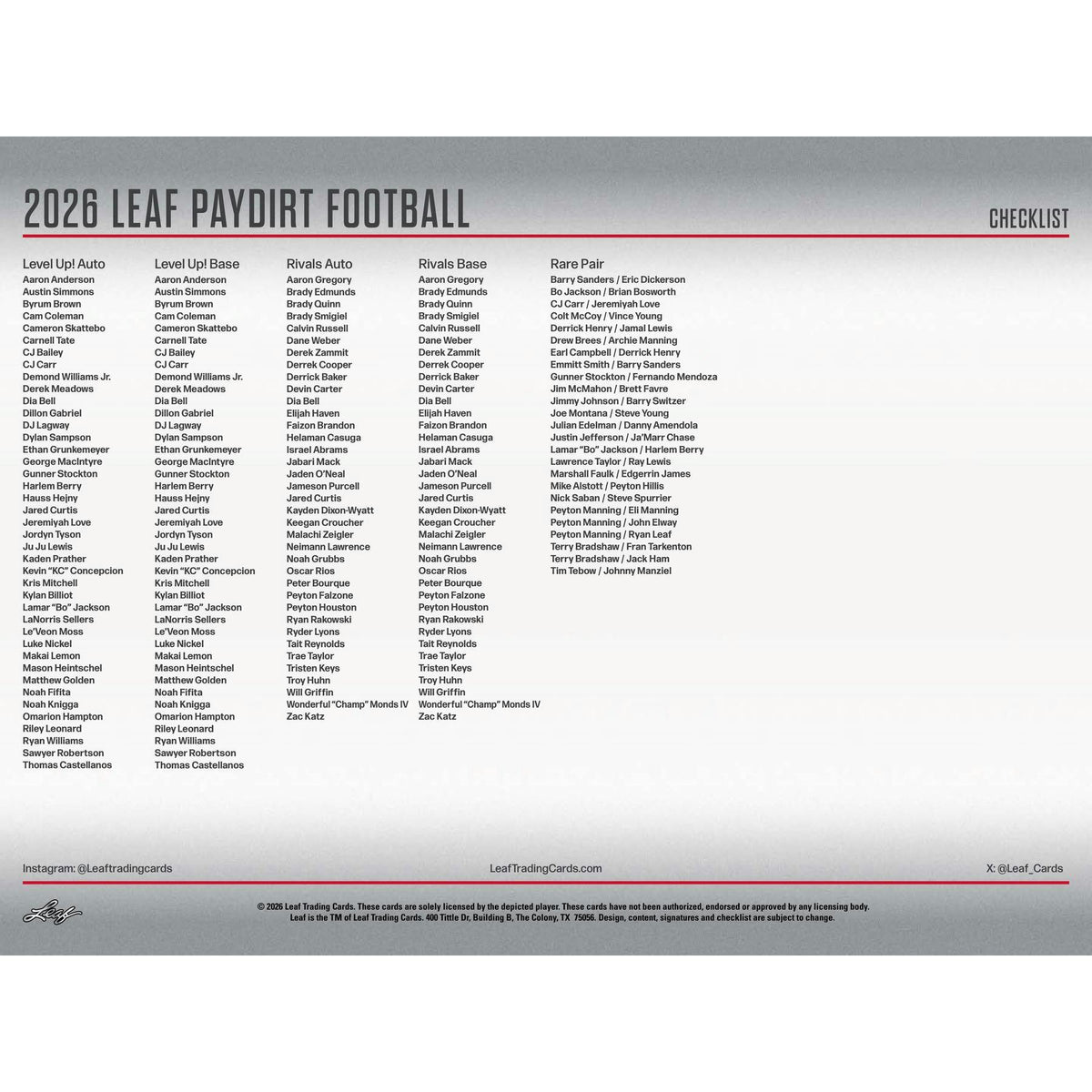 2026 Leaf Paydirt Football Hobby Box