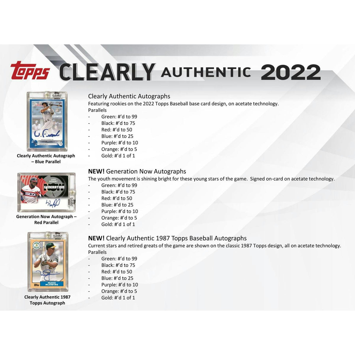 2022 Topps Clearly Authentic Baseball Hobby 20-Box Case