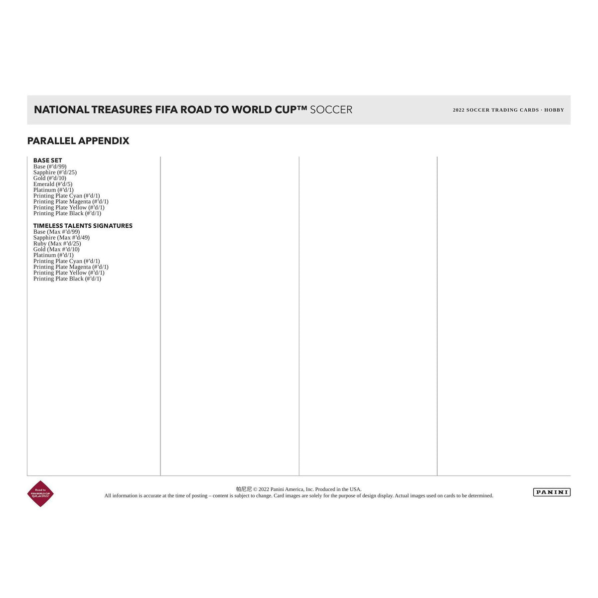 2022 Panini National Treasures Road to FIFA World Cup Soccer Hobby 4-Box Case