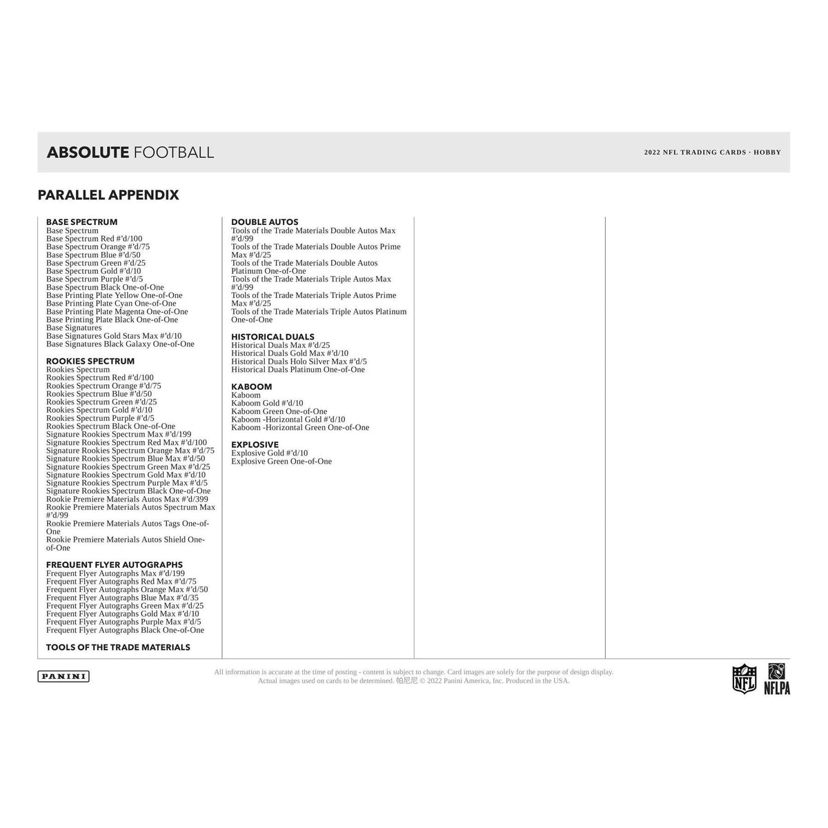 2022 Panini Absolute Football Hobby Box