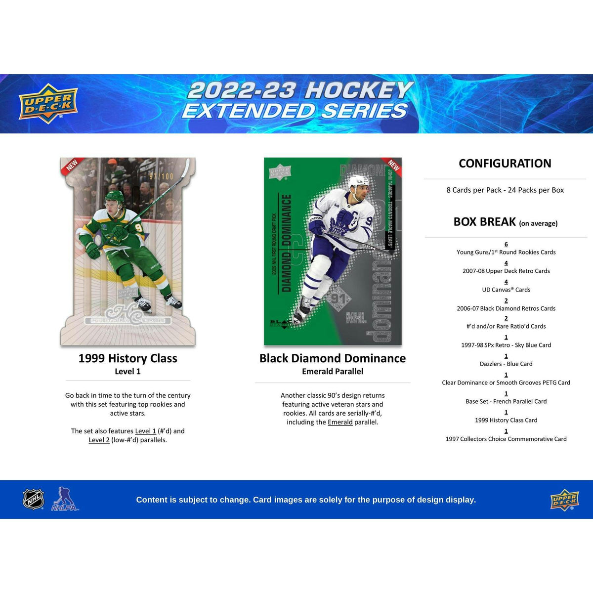 2022/23 Upper Deck Extended Series Hockey Hobby 12-Box Case