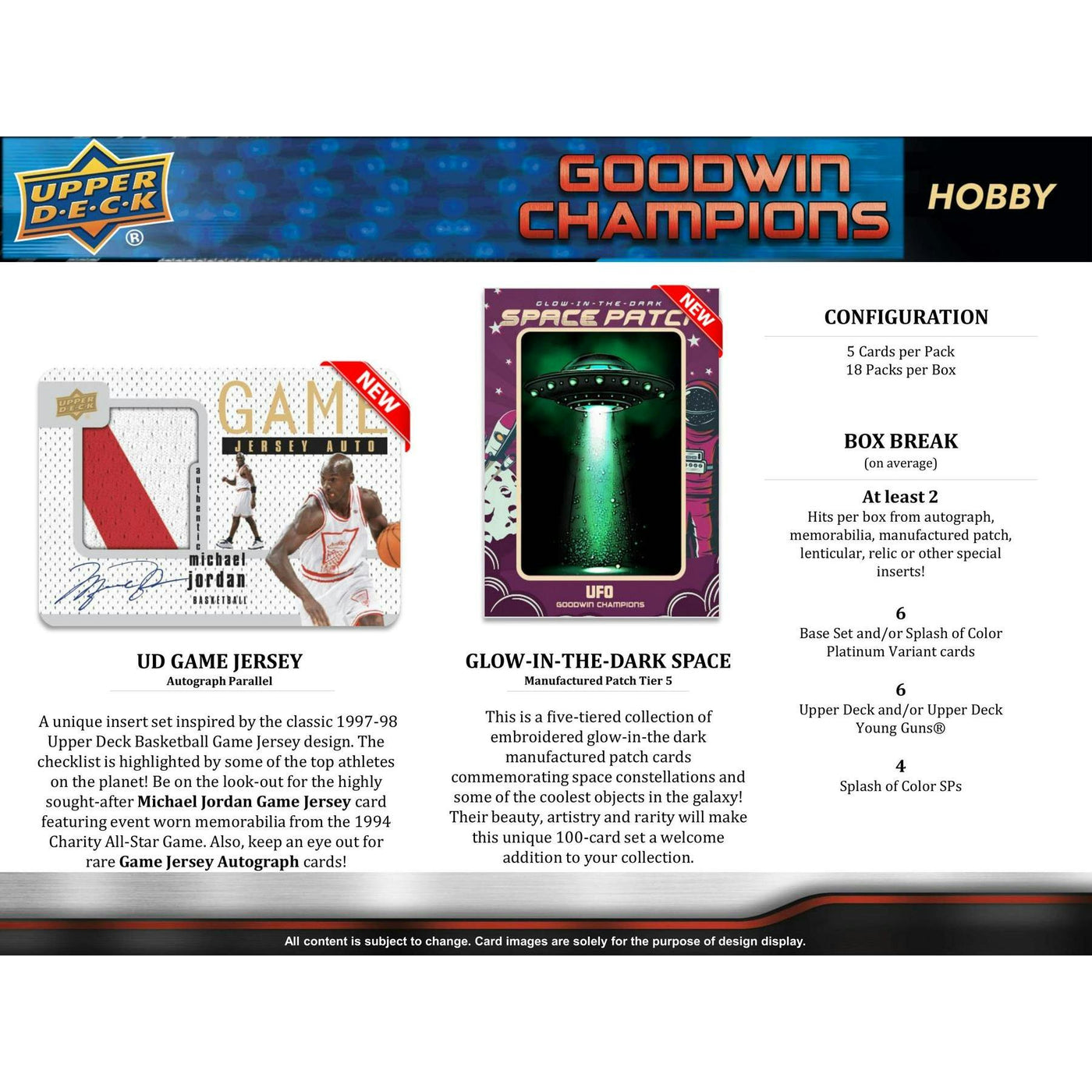 2023 Upper Deck Goodwin Champions Hobby Box (Reed Buy)