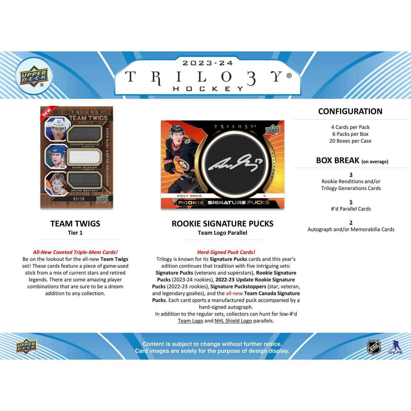2023/24 Upper Deck Trilogy Hockey Hobby 20-Box Case