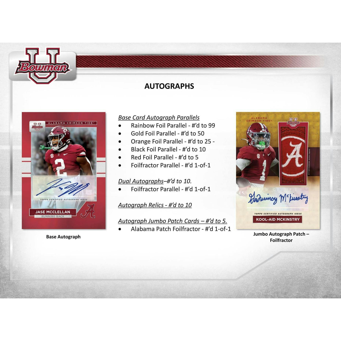 2023 Bowman University Alabama Football Hobby 20-Box Case
