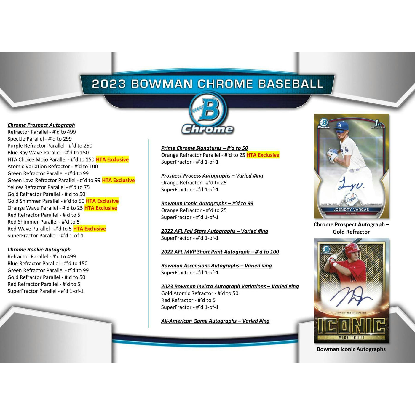 2023 Bowman Chrome Baseball HTA Choice Box