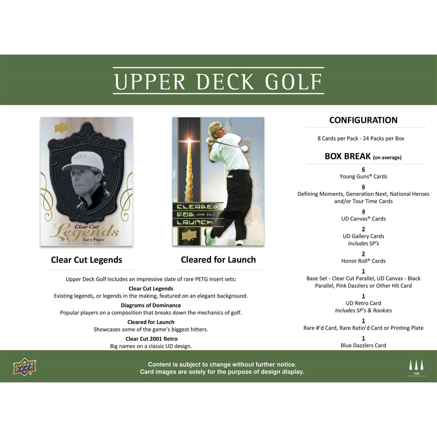 2024 Upper Deck Golf Hobby 12-Box Case