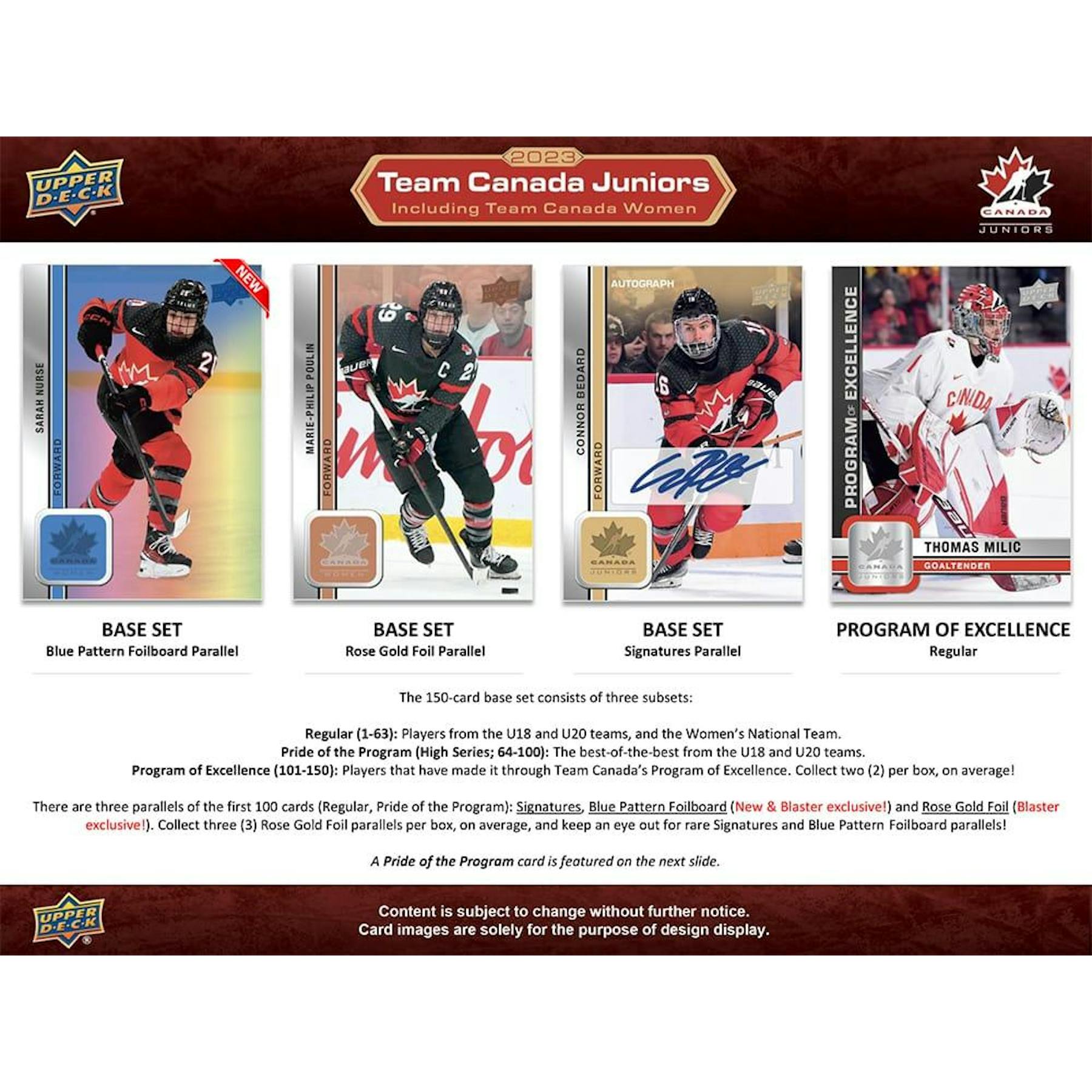2023 Upper Deck Team Canada Juniors Hockey Blaster Box