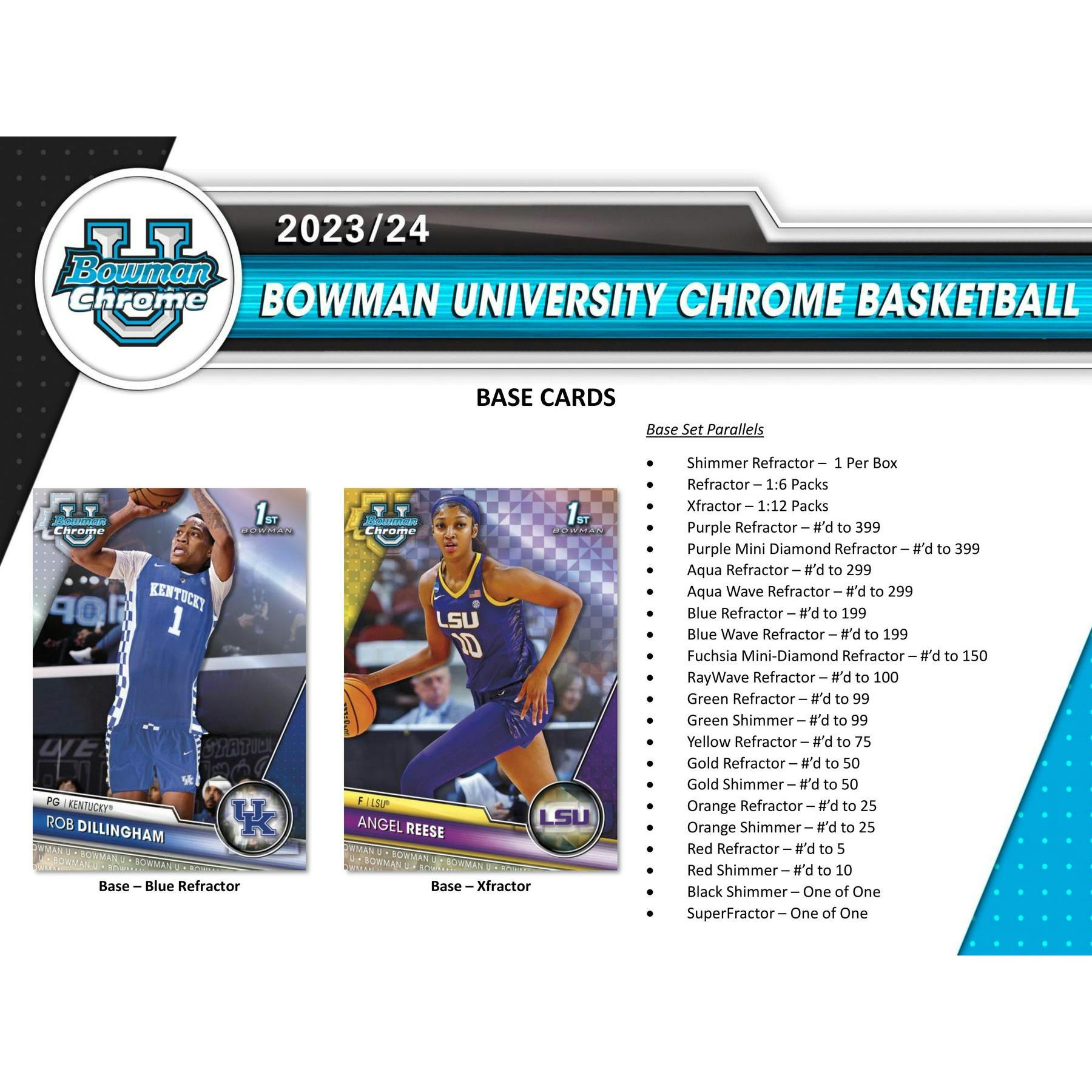 2023/24 Bowman University Chrome Basketball Delight Box