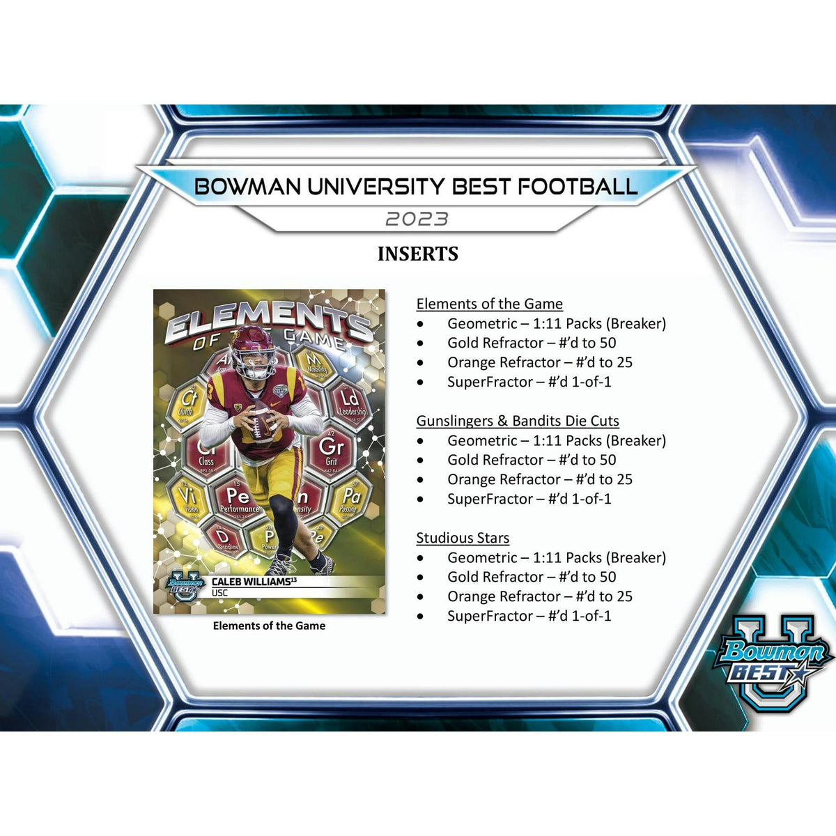 2023 Bowman University Best Football Breakers Delight Hobby Box (Reed Buy)