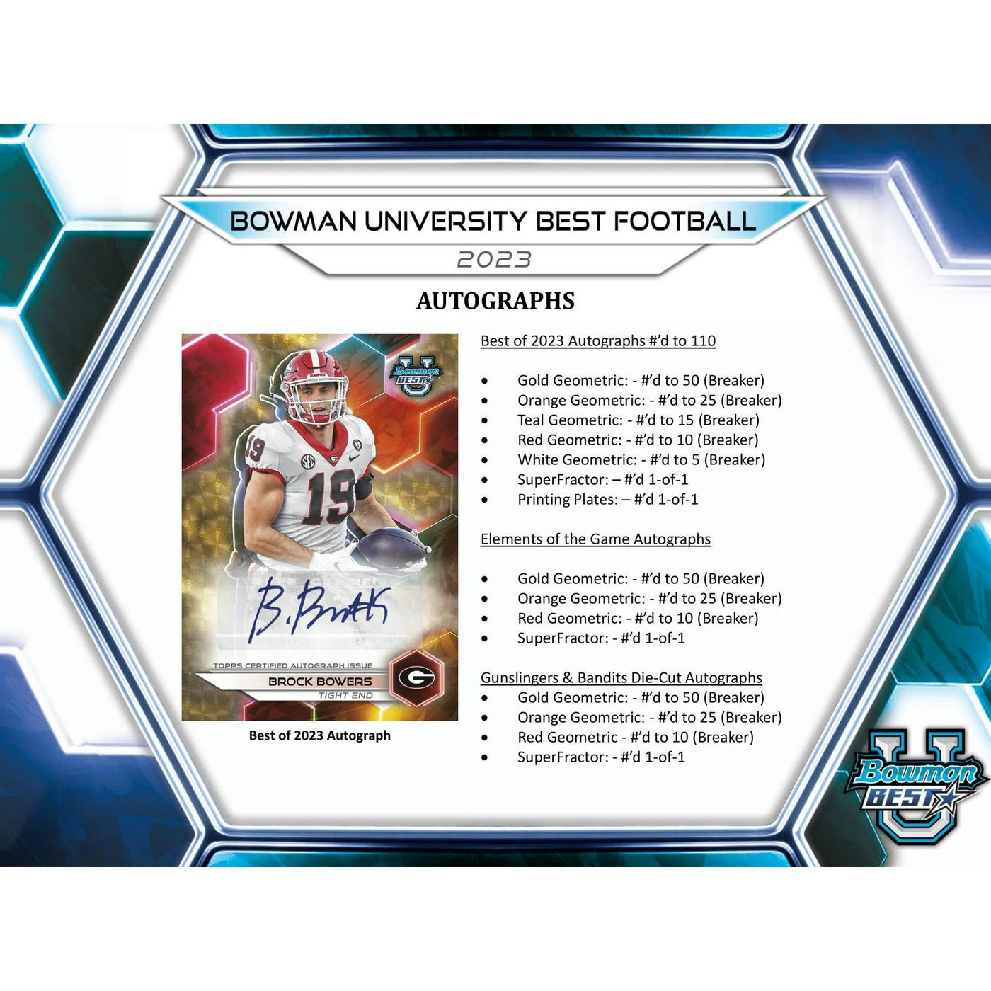2023 Bowman University Best Football Breakers Delight Hobby Box (Reed Buy)