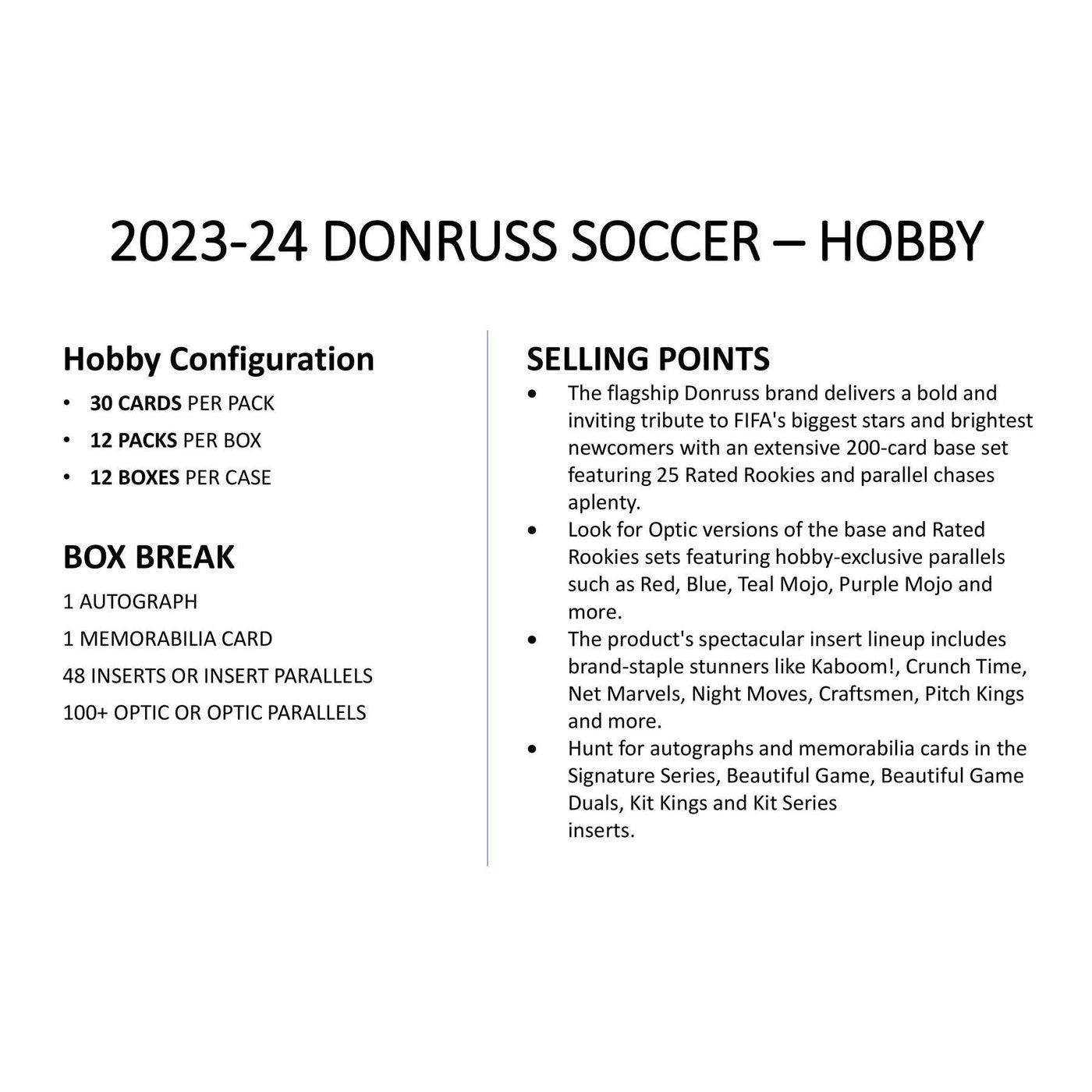 2023/24 Panini Donruss Soccer Hobby 12-Box Case