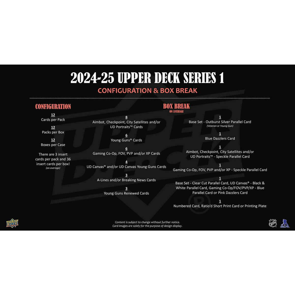 2024/25 Upper Deck Series 1 Hockey Hobby 12-Box Case