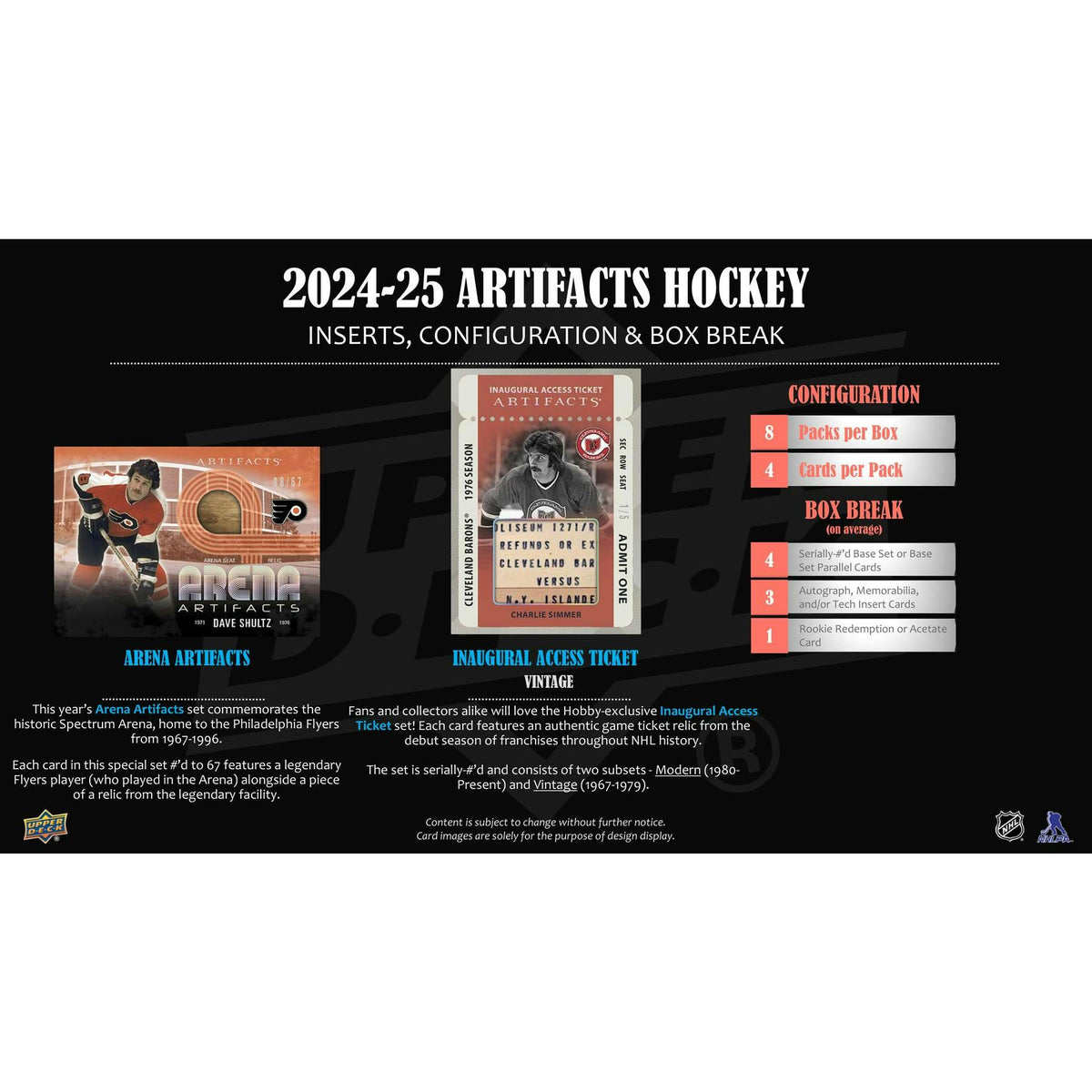 2024/25 Upper Deck Artifacts Hockey Hobby Box
