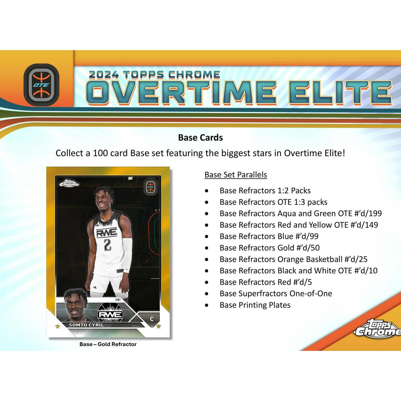 2023/24 Topps Chrome Overtime Elite Basketball Hobby Pack