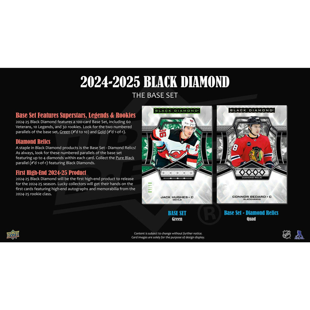2024/25 Upper Deck Black Diamond Hockey CDD Exclusive Hobby 5-Box Case