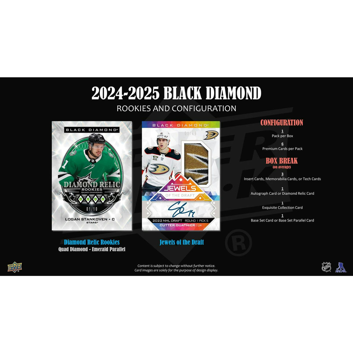 2024/25 Upper Deck Black Diamond Hockey CDD Exclusive Hobby 5-Box Case