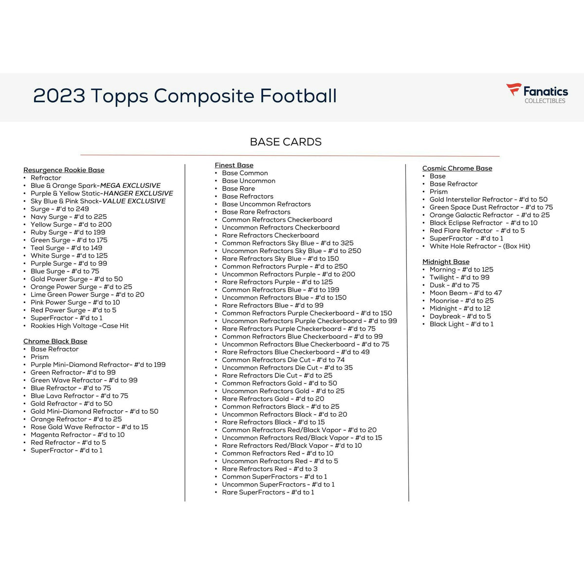 2023 Topps Composite Football Mega Box