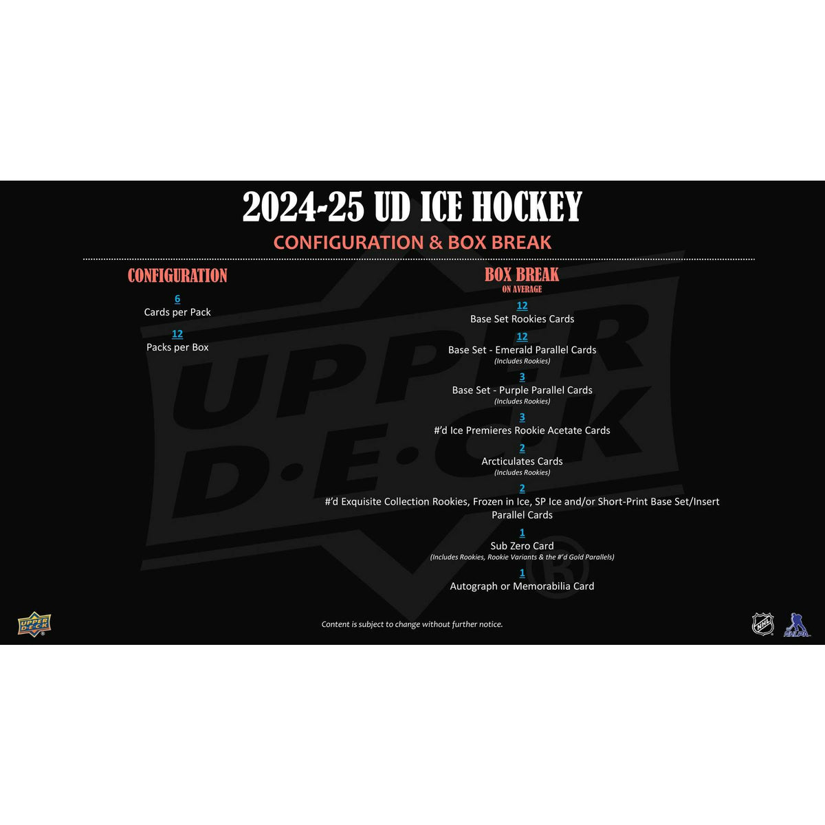 2024/25 Upper Deck Ice Hockey Hobby Box