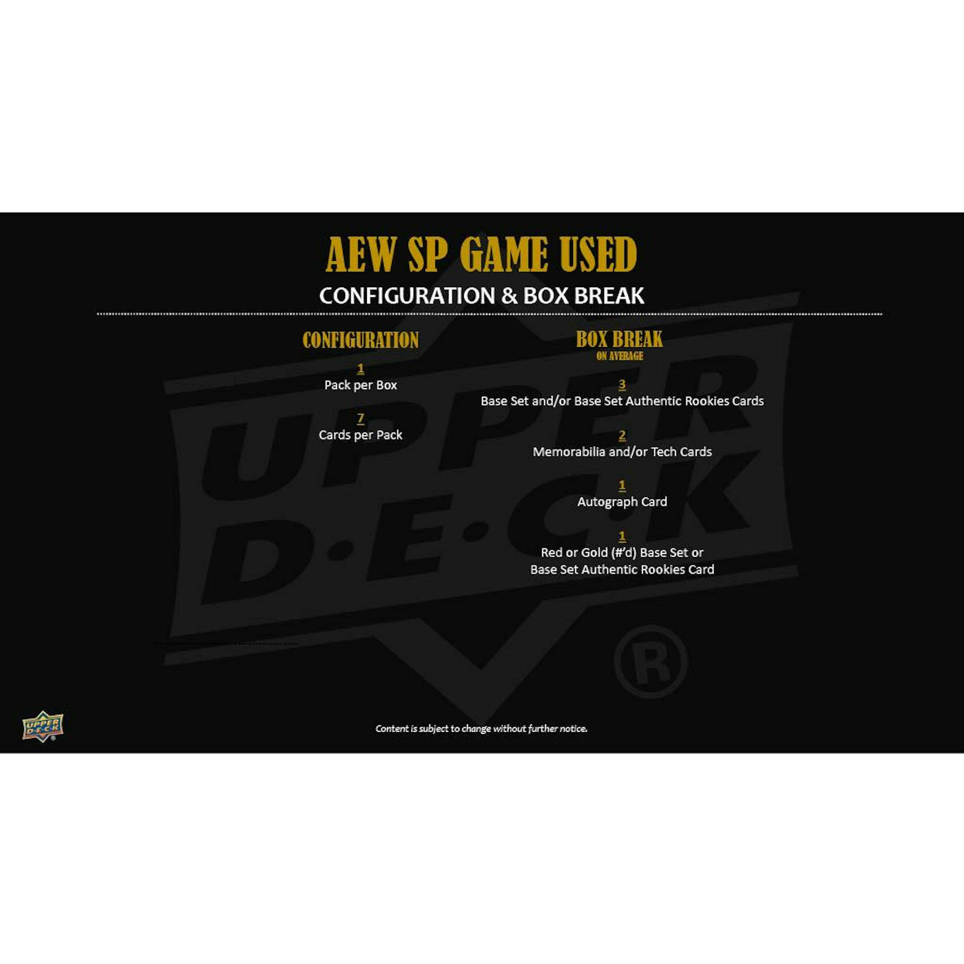 2025 Upper Deck AEW SP Game Used Wrestling Hobby 18-Box Case