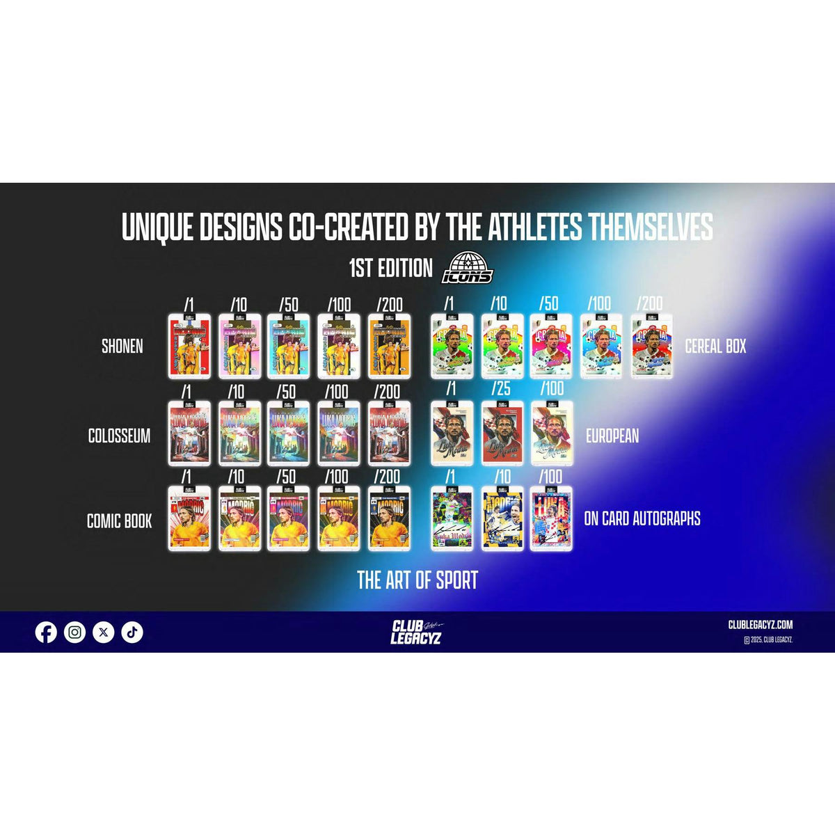 2025 Club Legacyz Icons Soccer First Edition Hobby 6-Box Case