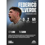 2025 Club Legacyz Icons Soccer First Edition Hobby 6-Box Case
