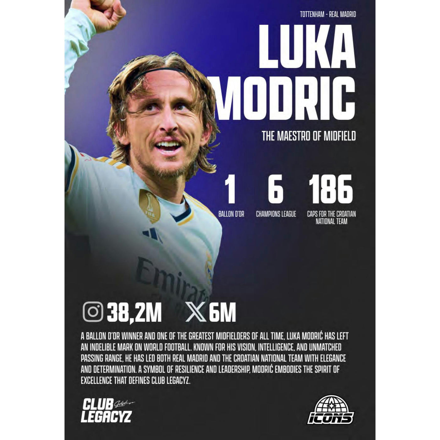 2025 Club Legacyz Icons Soccer First Edition Hobby 6-Box Case