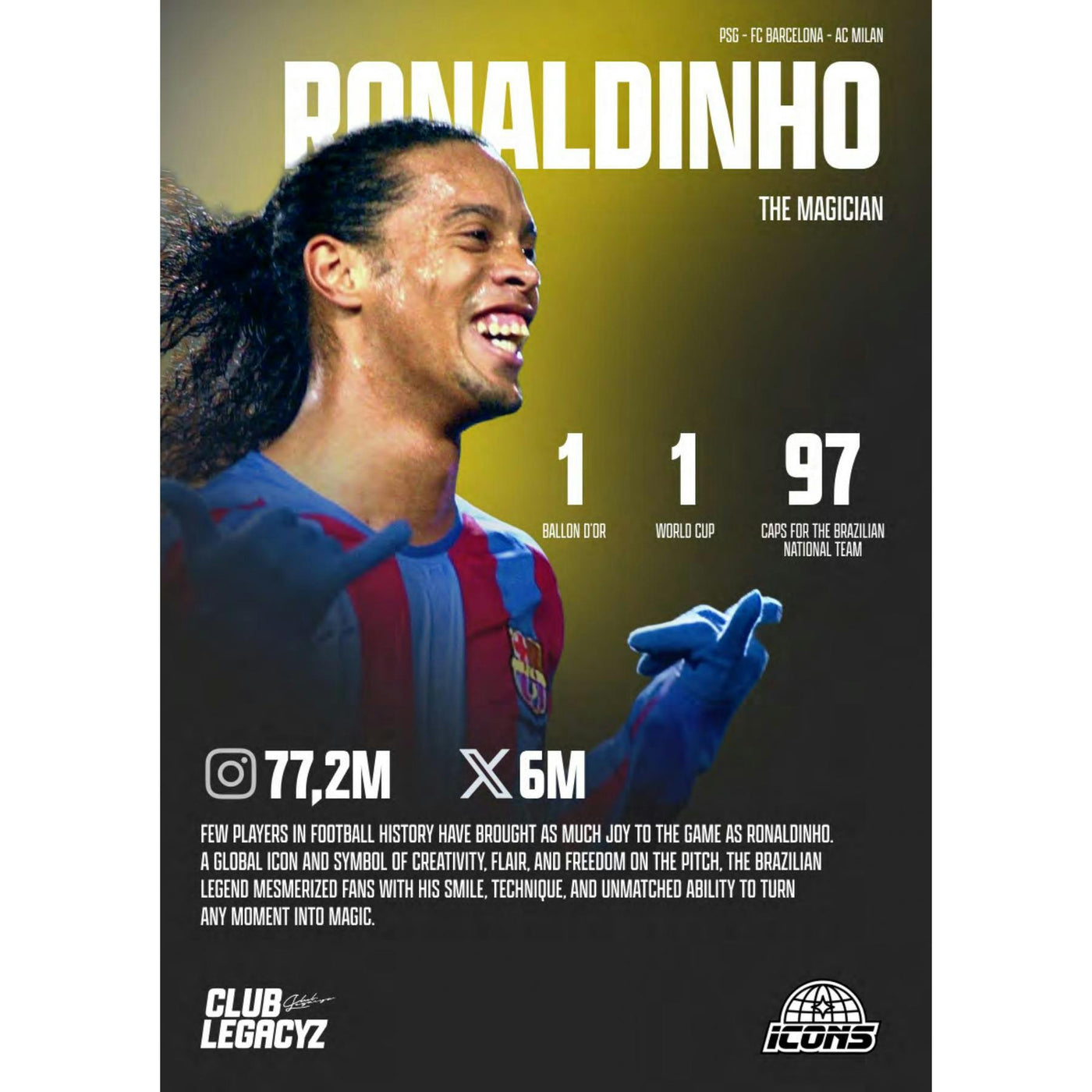2025 Club Legacyz Icons Soccer First Edition Hobby 6-Box Case