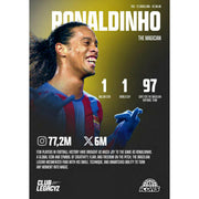 2025 Club Legacyz Icons Soccer First Edition Hobby 6-Box Case