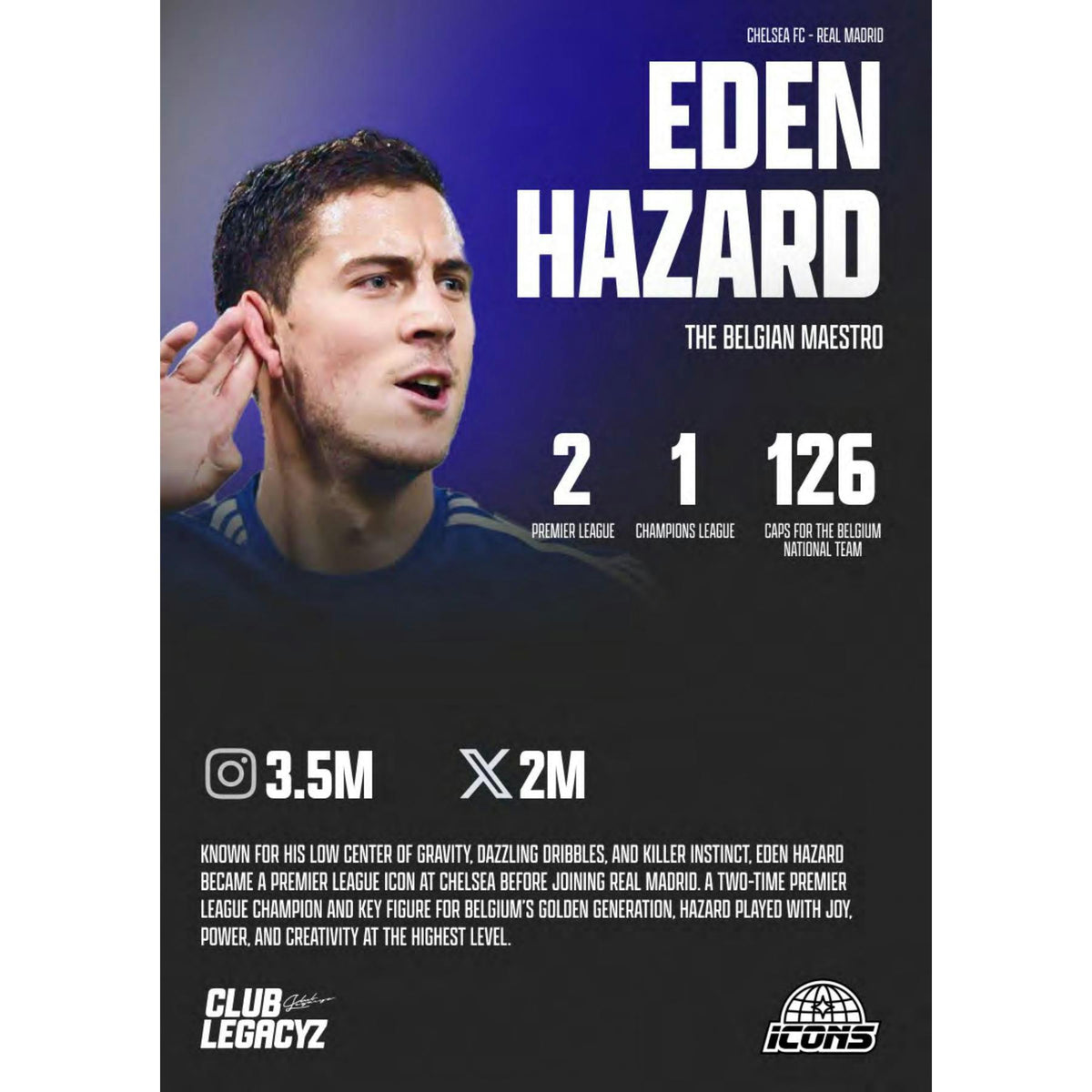 2025 Club Legacyz Icons Soccer First Edition Hobby 6-Box Case