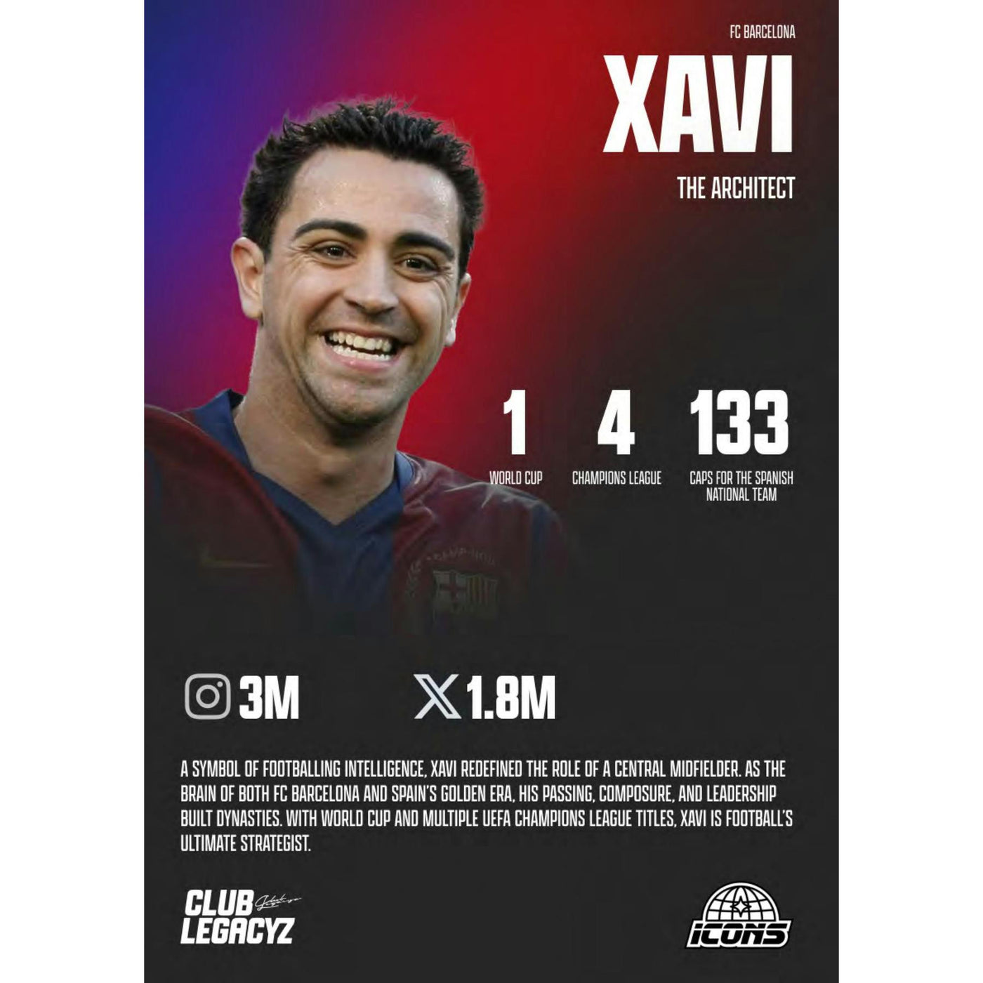 2025 Club Legacyz Icons Soccer First Edition Hobby 6-Box Case