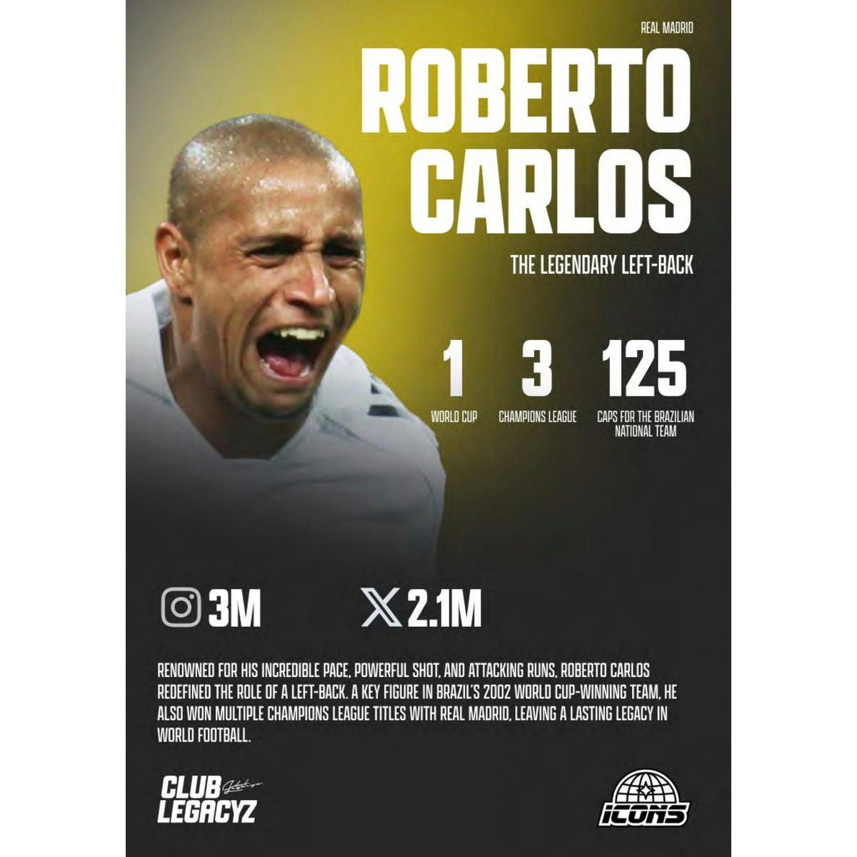 2025 Club Legacyz Icons Soccer First Edition Hobby 6-Box Case