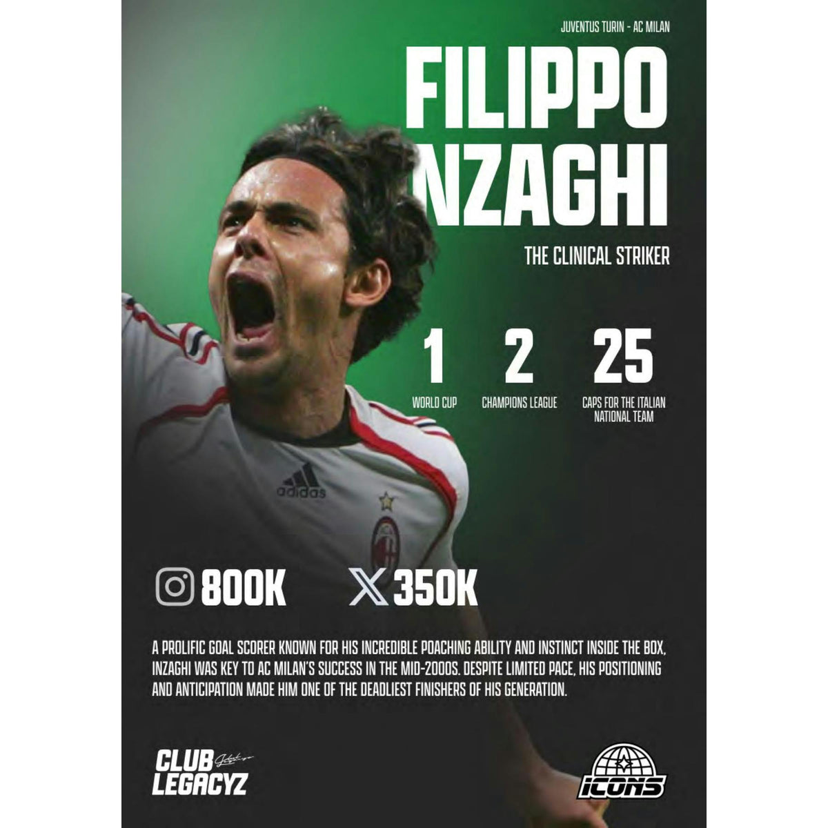 2025 Club Legacyz Icons Soccer First Edition Hobby 6-Box Case
