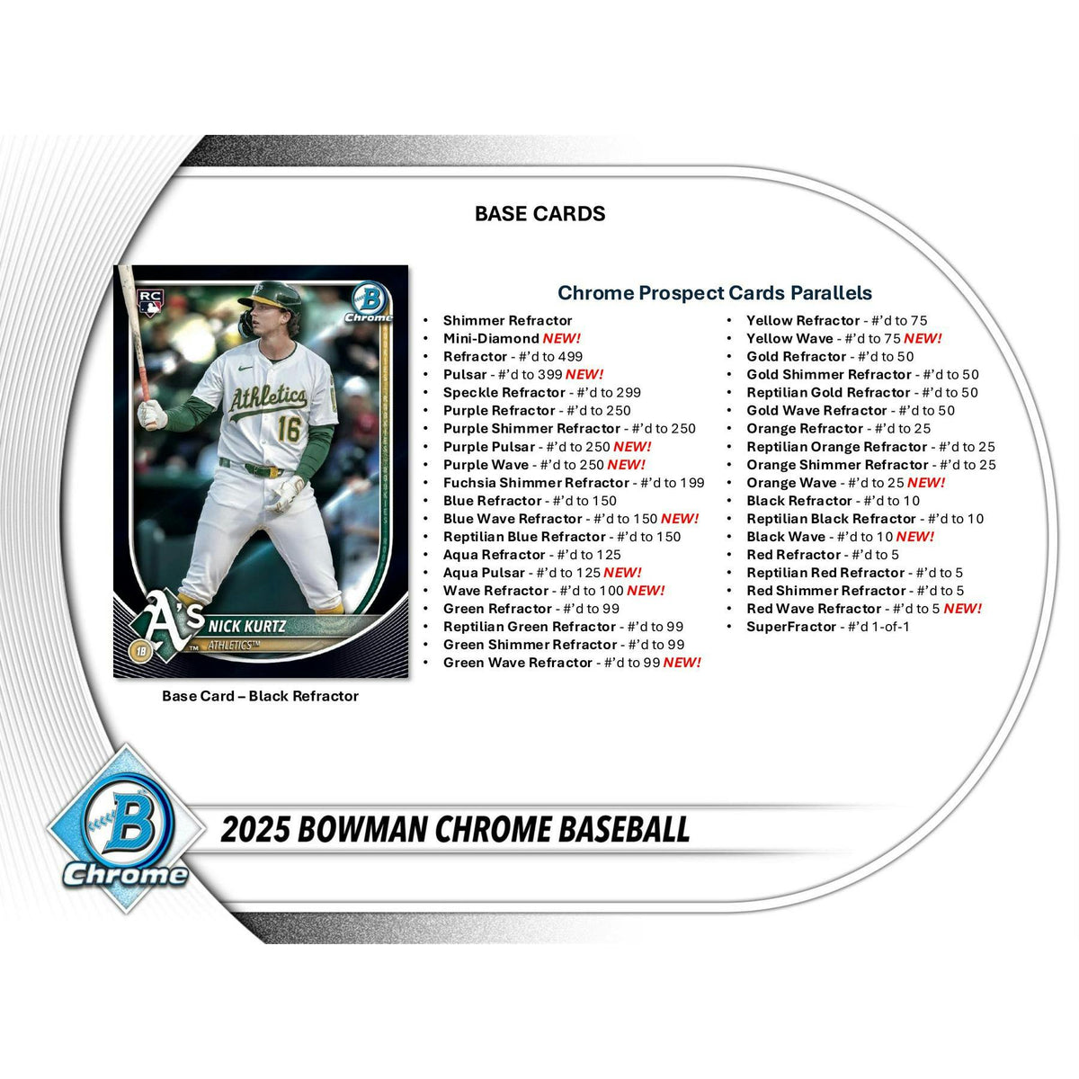 2025 Bowman Chrome Baseball Hobby 12-Box Case