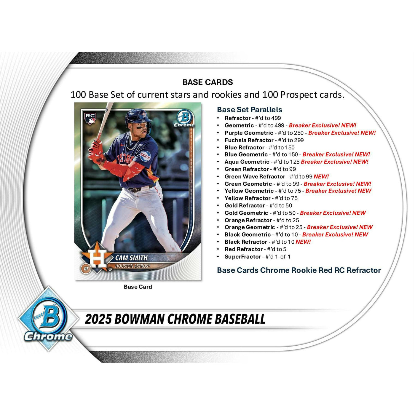 2025 Bowman Chrome Baseball Delight 6-Box Case