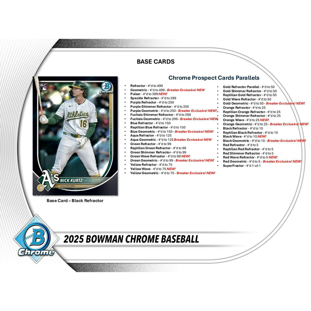 2025 Bowman Chrome Baseball Delight Box