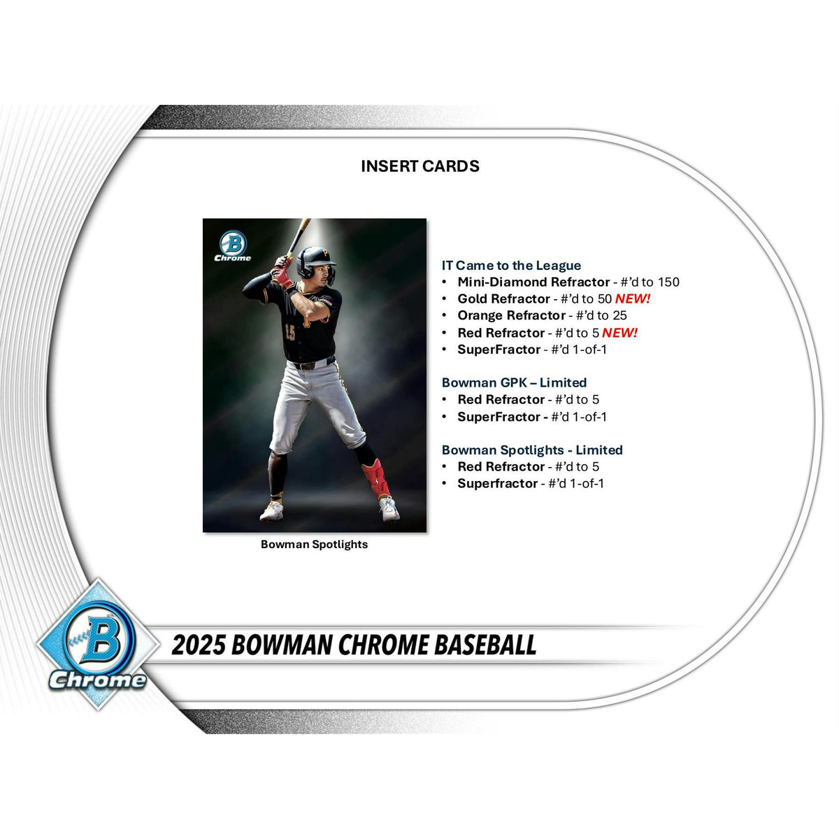 2025 Bowman Chrome Baseball Delight Box