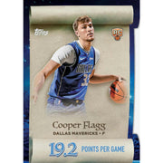 2025/26 Topps Basketball Mega Holiday Box