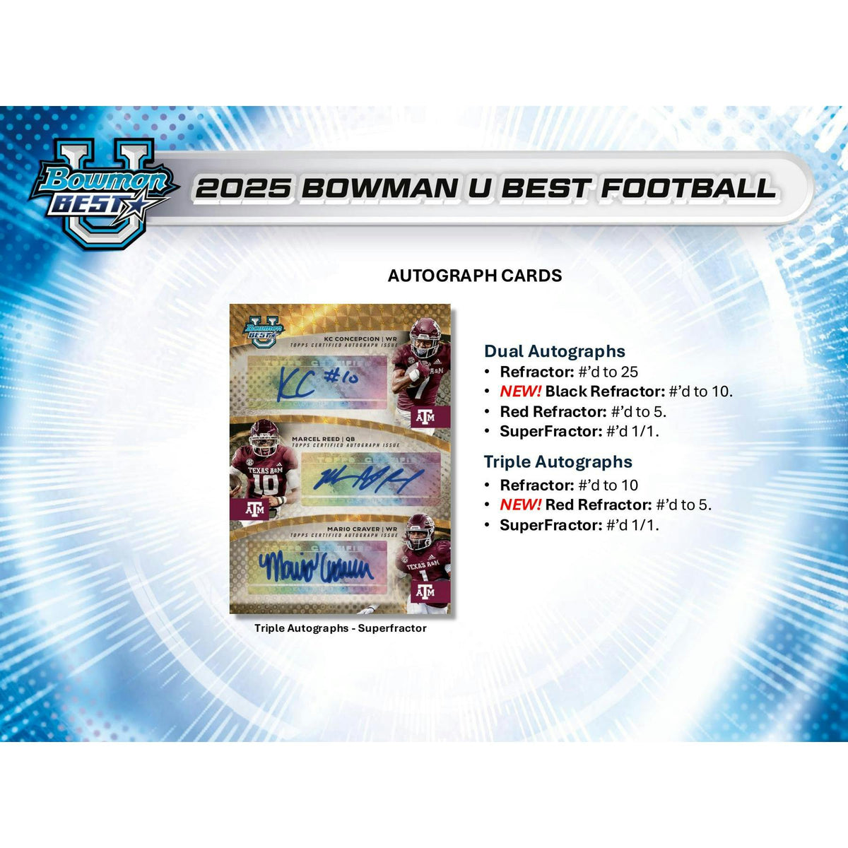 2025 Bowman University Best Football Hobby Box