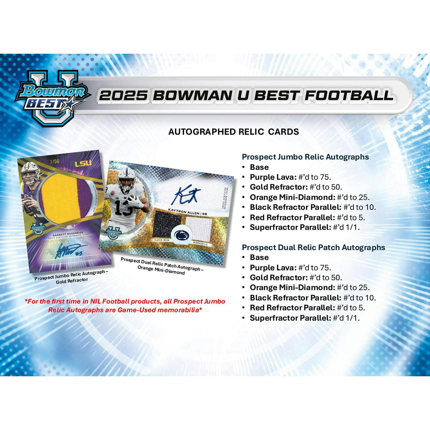 2025 Bowman University Best Football Hobby 12-Box Case