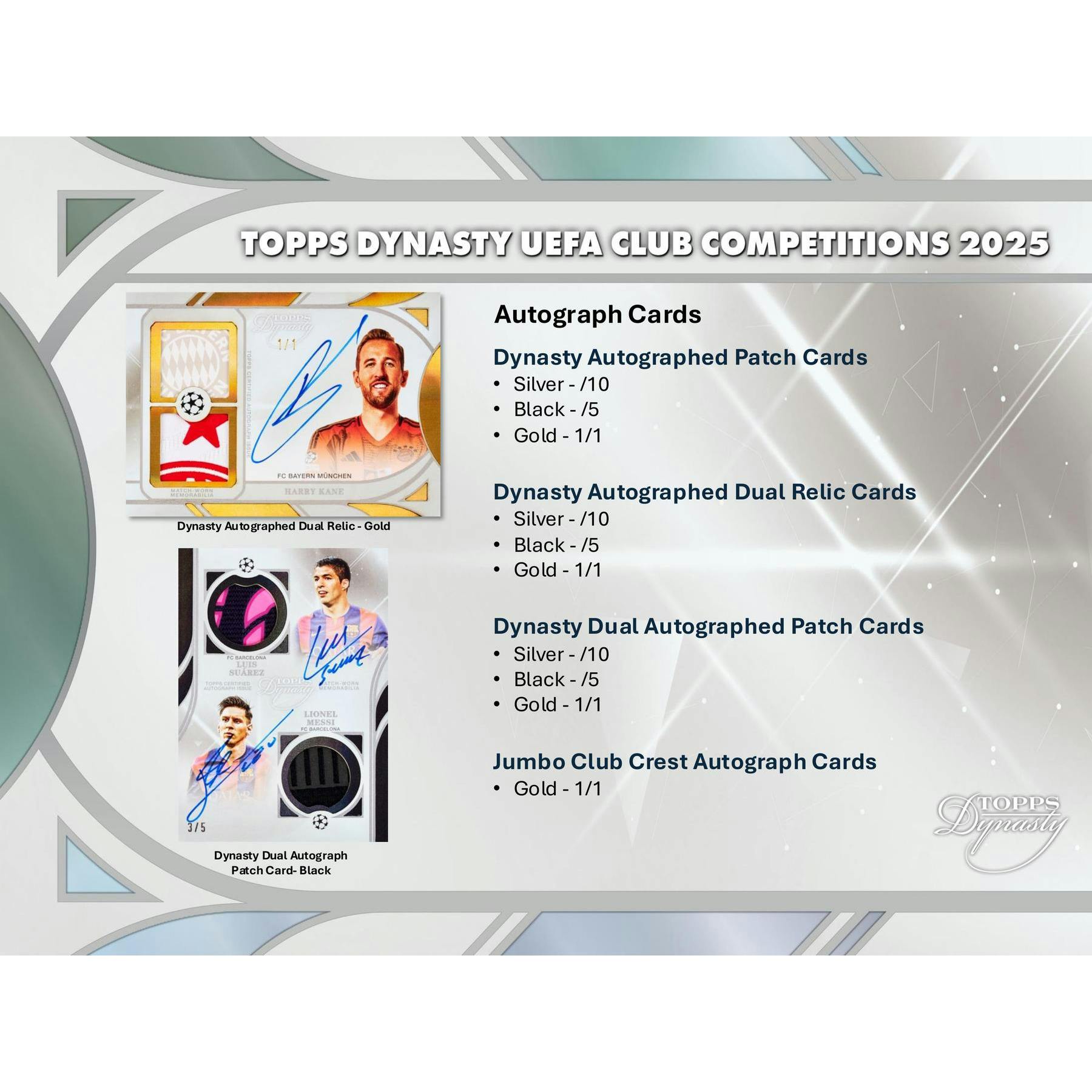 2024/25 Topps Dynasty UEFA Club Competitions Soccer Hobby 5-Box Case