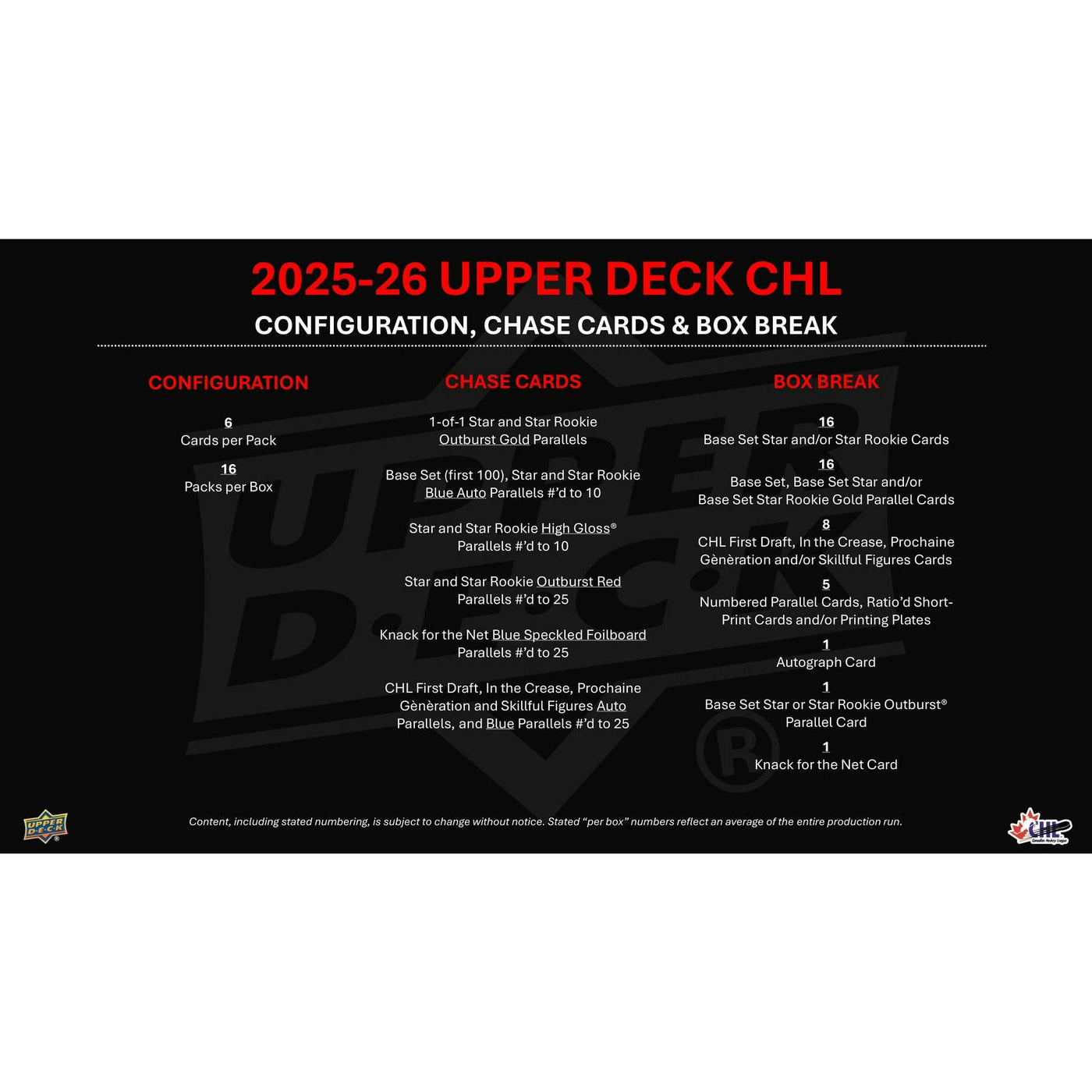 2025/26 Upper Deck CHL Hockey Hobby Pack