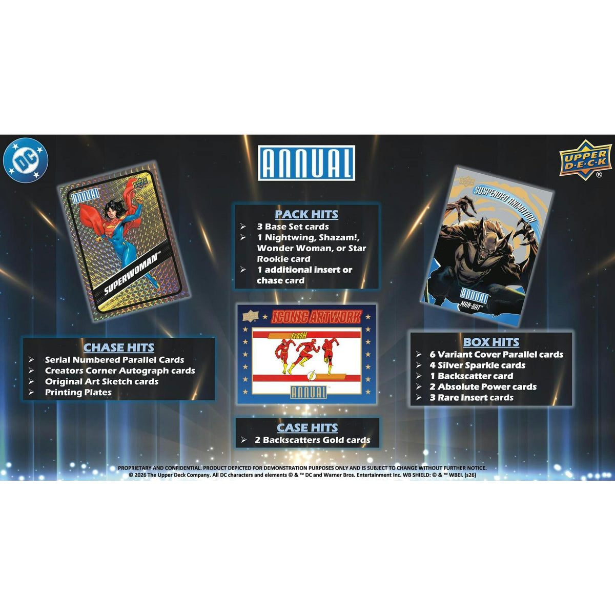 2024/25 Upper Deck DC Annual Hobby 16-Box Case